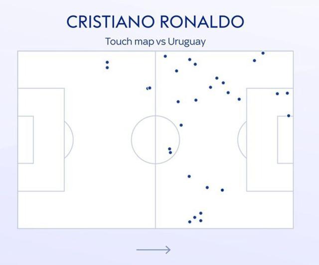 1669665965072095212.jpg 注册入口-【世界杯】B费双响+中柱 葡萄牙2比0胜乌拉圭出线