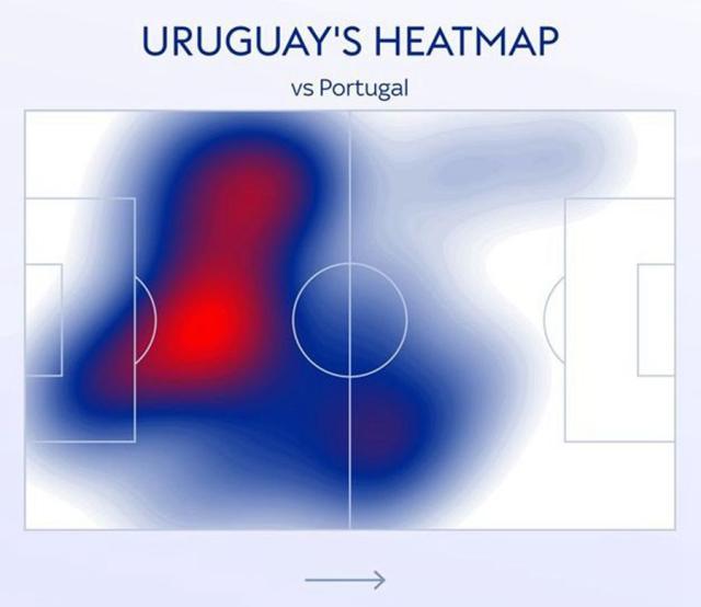 1669666077965055092.jpg 注册入口-【世界杯】B费双响+中柱 葡萄牙2比0胜乌拉圭出线
