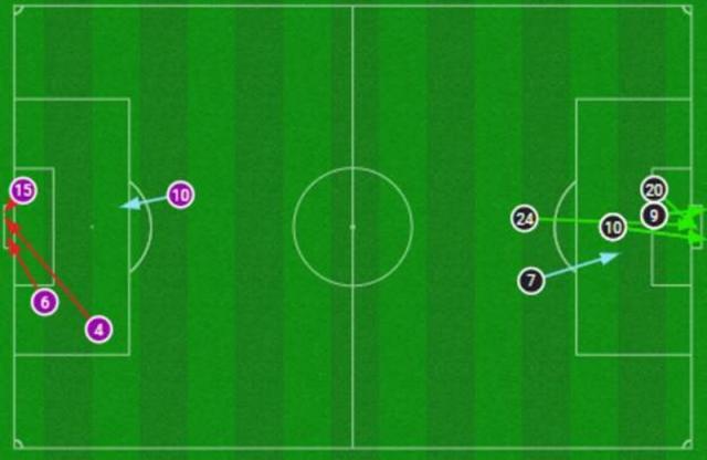 注册入口-【世界杯】梅西传射 曼城前锋2球 阿根廷3比0进决赛
